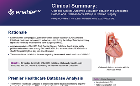 Endo-aortic balloon occlusion vs. external aortic clamping