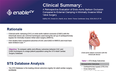 Hospitalization costs and clinical outcomes comparison