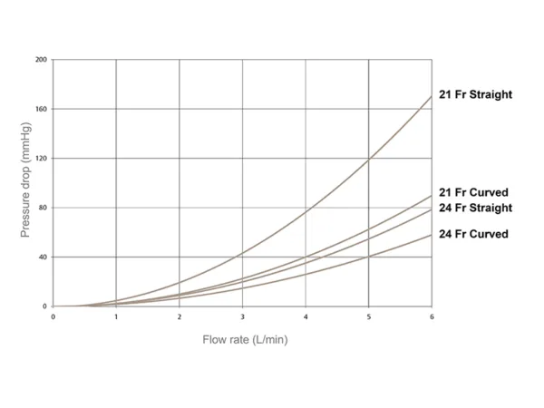 ezglide-flow-cropped